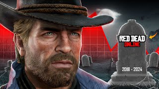 The Unexpected Downfall Of Red Dead Online