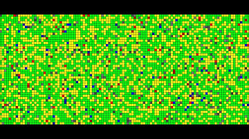 puf extraction from SRAM