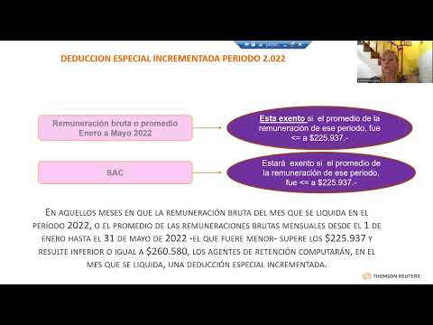 Deducciones SIRADIG -