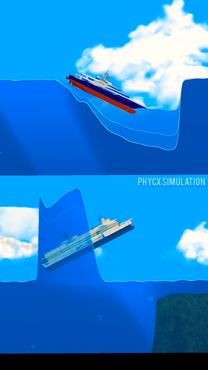 Estline Ship Vs Tsunami Waves (3) #cruiseship #ships #floatingsandbox