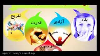 دانلود فایل صوتی آموزش تئوری انتخاب