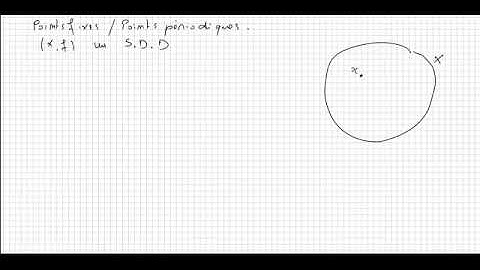 Systèmes dynamiques Chapitre 1-1