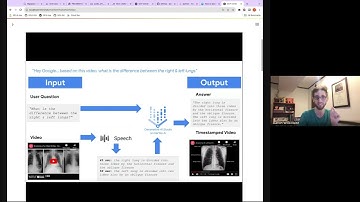 Aaron Wilkowitz GenAI Demo 9 Q&A on Video