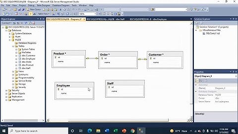 How to Create Simple Database Diagram in SQL Server