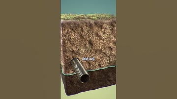 Tile reduces peak flooding.