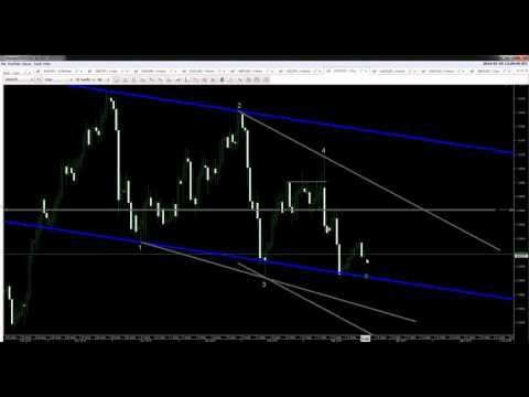 29/03/2016 ტექნიკური ანალიზი
