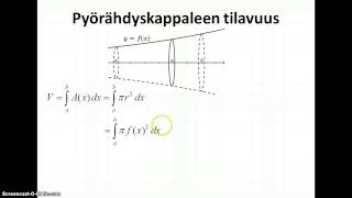 Pyörähdyskappaleen tilavuus