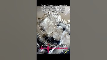 1035 - Is colonization of Mars possible? Facts about the challenges and opportunities #facts #mars