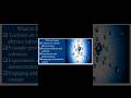 Introduction to ABC Physics Classroom #PhysicsClassroom #PhysicsLovers#LearnPhysics #PhysicsTutorial