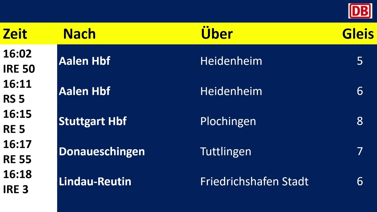 Heiko Grauel Ansagen aus Ulm Hbf Teil 2