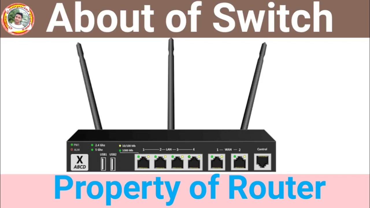 What is Router in Hindi Router Explained in Hindi Router क्या