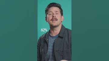 Introducing Zendesk QA (quality assurance) #shorts