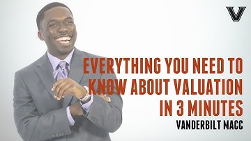 Everything you need to know about Valuation in 3 minutes