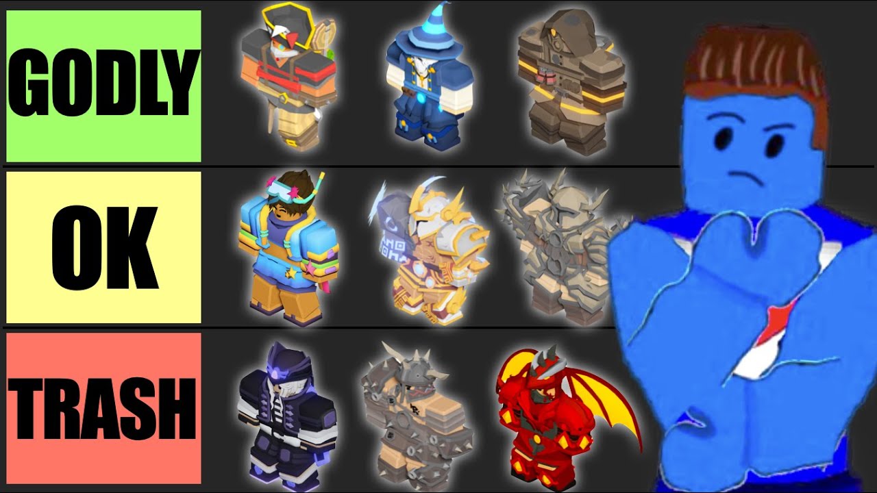 My roblox bedwarrs kit items tierlist (link in comments) : r/RobloxBedwars