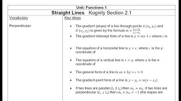 I.B. Mathematics A&I Lesson 2.1: Straight Lines