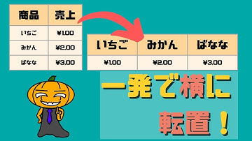 【PowerQuery】【中級】エクセルの行列入れ替えを簡単に！縦から横に並べよう！