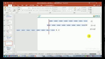 【day03】15 尚硅谷 Java语言基础 左移右移位运算符的使用