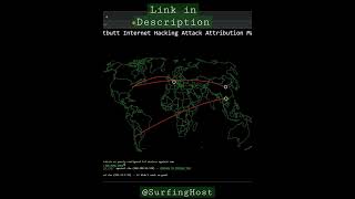 Watch Real-time Hacking Attacks ☠️❌ #hacker #shorts #cybersecurity