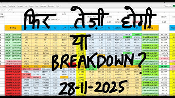 Nifty Prediction For Tomorrow 28 Nov I Bank Nifty Tomorrow Prediction I Tomorrow Market Prediction