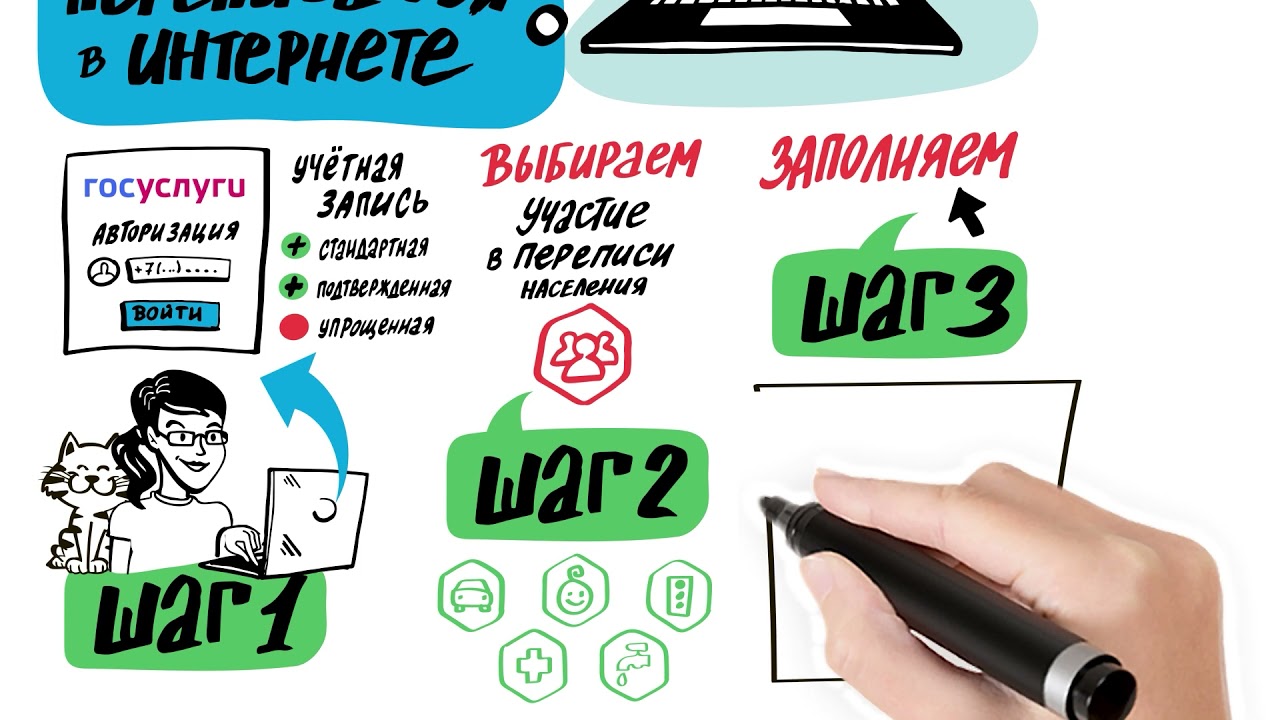 Мадам Не Забывает Радовать Себя Хорошей Пежней Мадам Не Забывает Радовать Себя Хорошей Пежней