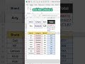 Using SUMIFS function for multiple conditions in excel: #shorts #exceltips #microsoft