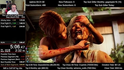 The Last of Us: Left Behind Speedrun (5:06.27) for Any% PS3