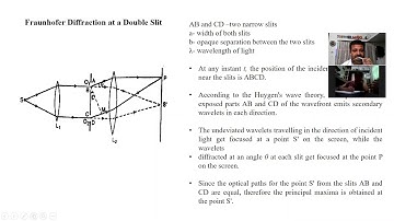 Live Class B Sc II | Fraunhofer Diffraction at double slit