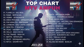 TOP CHART MTV AMPUH 2005-2010 | LAGU POP INDONESIA HITS SEPANJANG MASA 🎶🎶