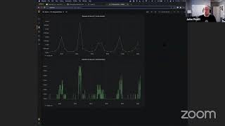 What More Can I Learn From My OpenTelemetry Traces - DoK Talks #115