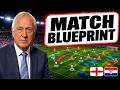 Tactical Analysis England vs Croatia... Martin Tyler