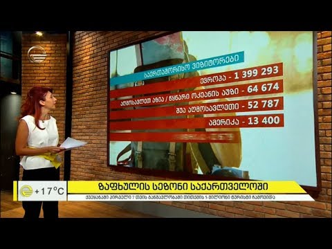 ზაფხულის ტურისტული შეჯამება