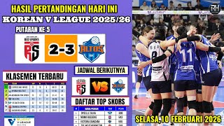2026 Korean Volleyball League Results Today~RED SPARKS VS IBK ALTOS~Latest Korean V League Standi...