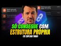 🚀 ESTRUTURA INTELIGENTE PARA AFILIADOS: Venda Mais com Google Ads + IA