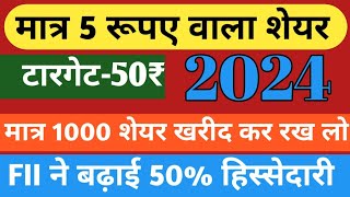 Best penny stocks to buy now today India, stock to buy now today, penny stocks to buy now today