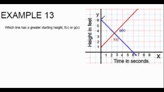 MathLabL4.6Ex13