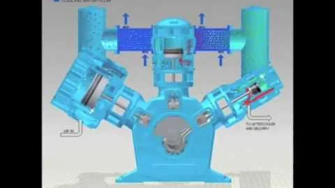 Qual a diferença entre compressor de pistão de simples e de duplo efeito?