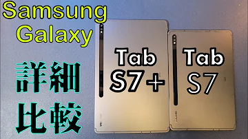 Quando è uscito il Samsung Galaxy S6?