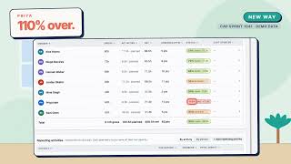 Capacity Compass for Jira: Planning a sprint, step by step
