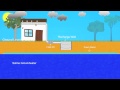 Sehgal foundation recharge well animation