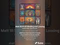 Matt 18:15-20 Binding and Loosing