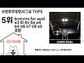 쏘렌토무빙턴시그널 돈 아깝지 않은 가성비 추천 상품 Top5
