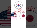 アメリカの理不尽クイズ #ネタ #countryballs #ポーランドボール #shorts
