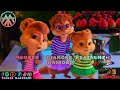 Mbosso Ft Diamond Platnumz Baikoko Tomezz Martommy Alvin The Chipmunks Chipettes Mbosso Ft Diamond Platnumz Baikoko Tomezz Martommy Alvin The Chipmunks Chipettes