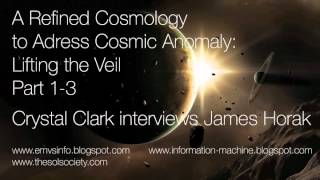 A Refined Cosmology to Address Cosmic Anomaly - Lifting the Veil - Part 1-3