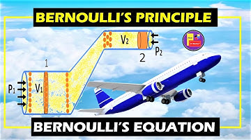 Bernoulli