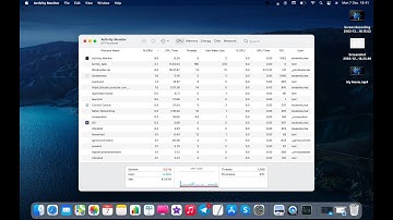 How to Open Task Manager In MacBook air and MacBook Pro | How to open Activity Monitor on Mac