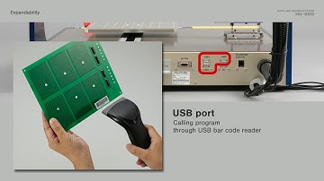 HAKKO HU-200; expandability