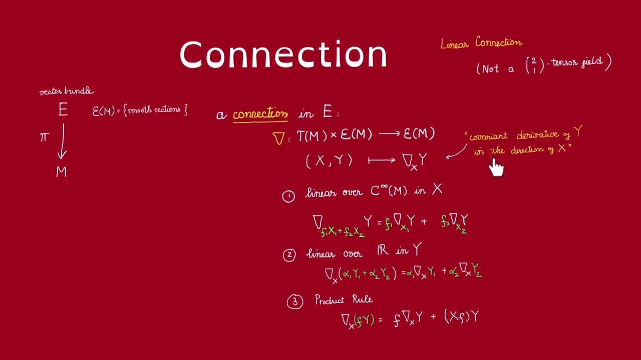 Geodesics (part 2) Definition of Connection