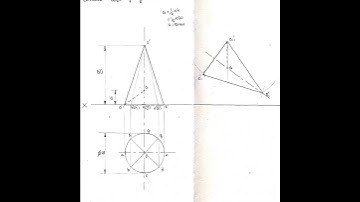 #Freely suspended #cone #EG #Easy engineering