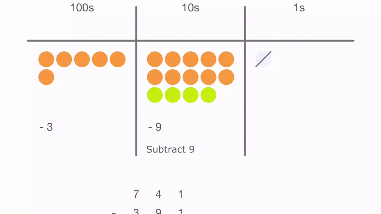 Place Value Subtraction - YouTube